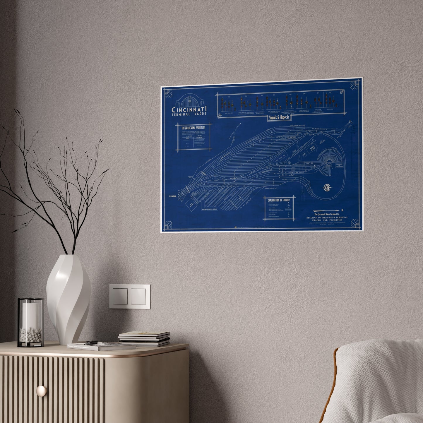 Copy of Cincinnati Union Terminal Co.1937 Terminal Yards Schematic. Gloss Poster