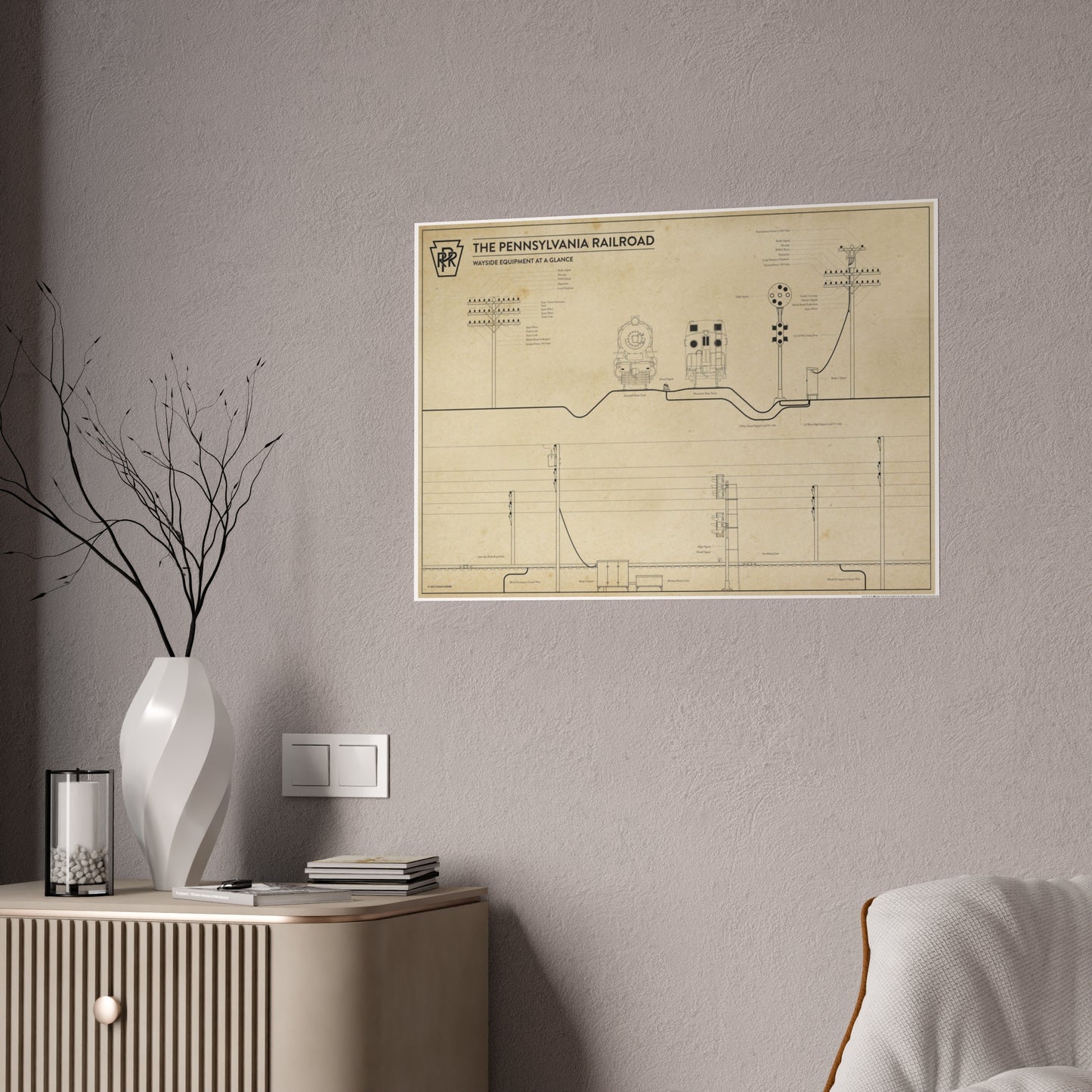 Pennsylvania Railroad Wayside Equipment At A Glance. Gloss Poster