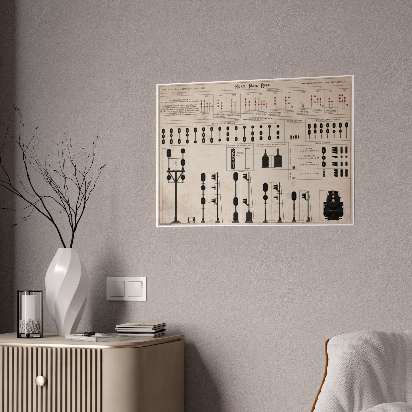 Nickel Plate Road Signal Standards Diagram Poster