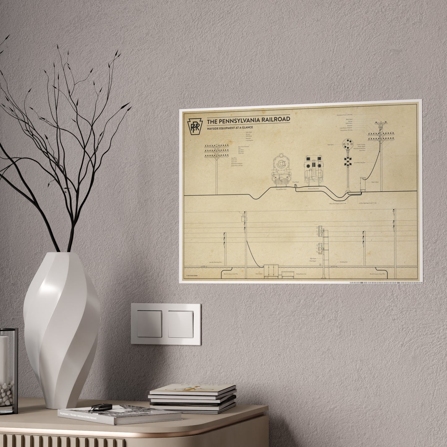 Pennsylvania Railroad Wayside Equipment At A Glance. Gloss Poster