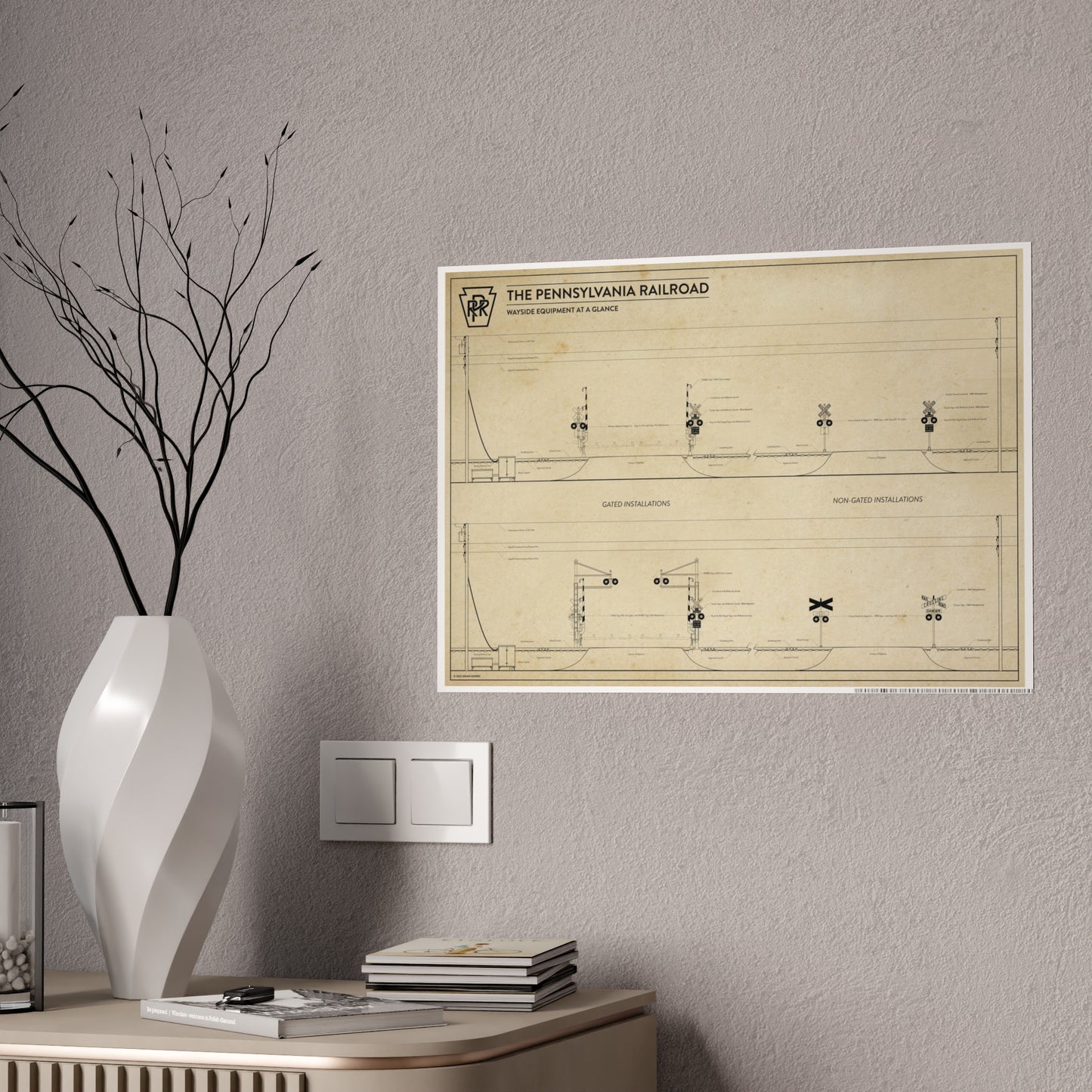 Pennsylvania Railroad Wayside Equipment At A Glance. Gloss Poster