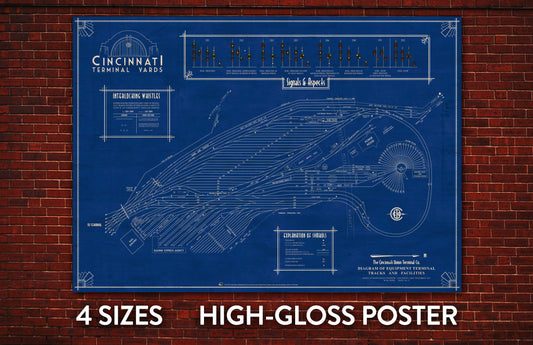 Copy of Cincinnati Union Terminal Co.1937 Terminal Yards Schematic. Gloss Poster