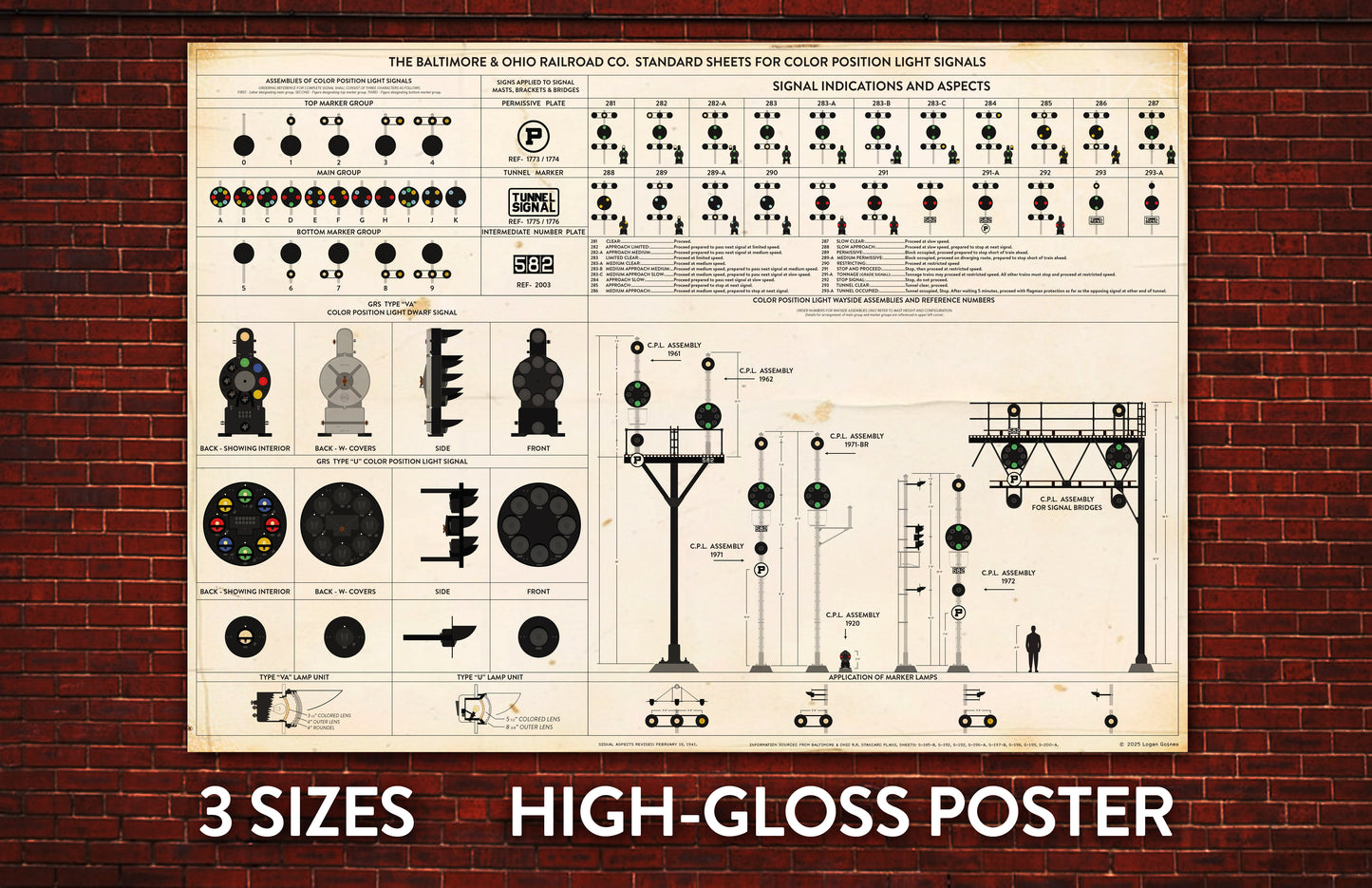 Baltimore & Ohio Railroad Color Position Light Signal Standards Diagram Poster
