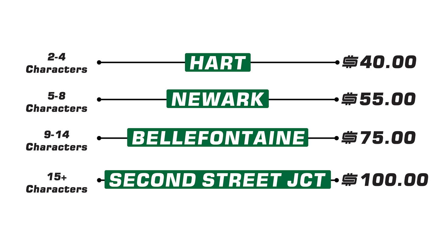 Penn Central Control Point Sign 3/4 Scale. Hardwood Sign Customizable Lettering