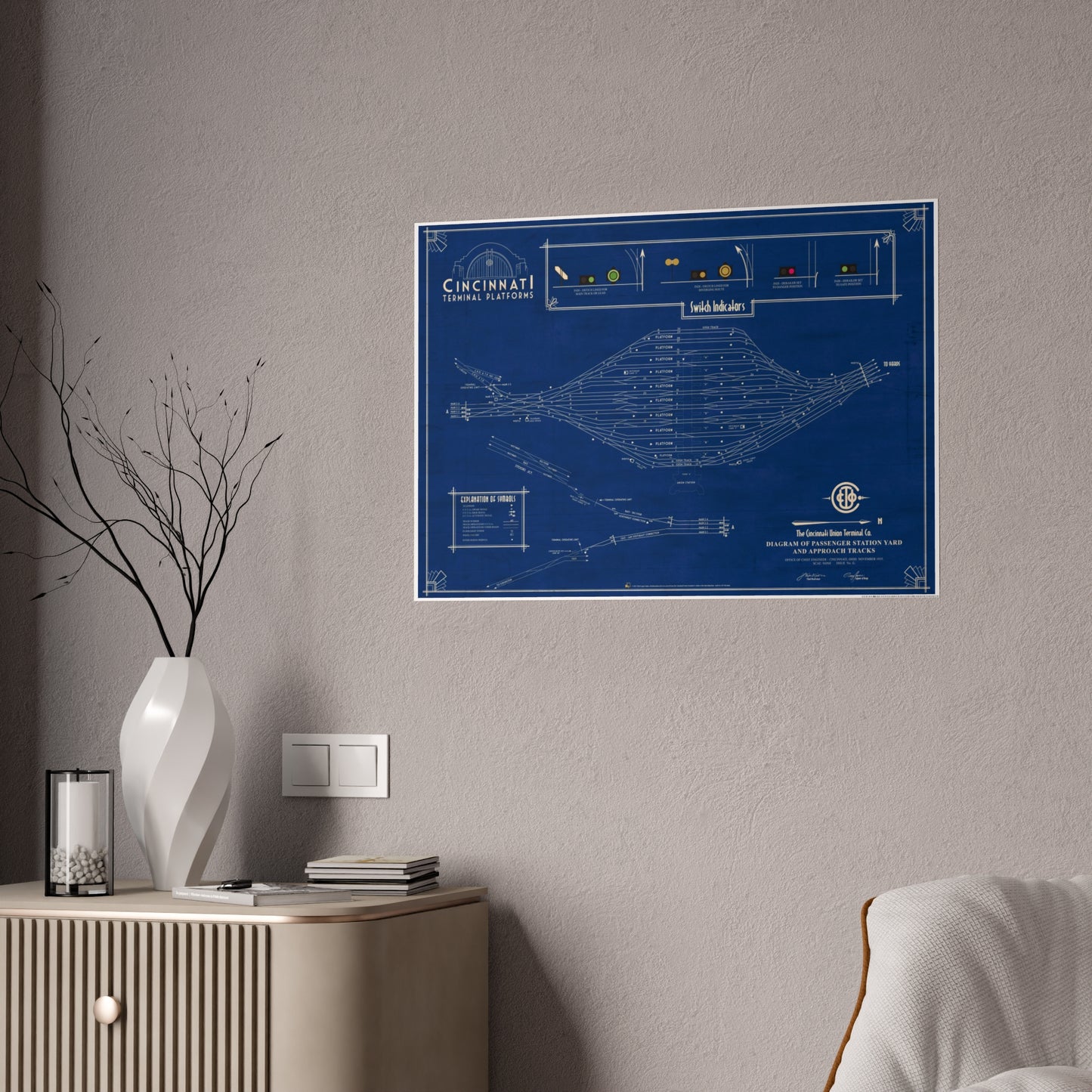 Cincinnati Union Terminal Co.1937 Terminal Platforms Schematic. Gloss Poster