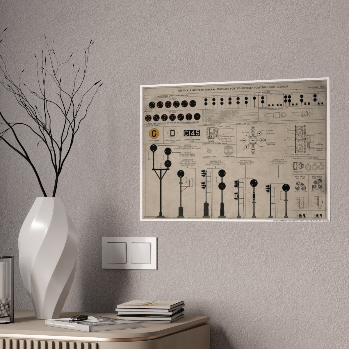 Norfolk & Western Color Position Light Signal Standards Diagram Poster