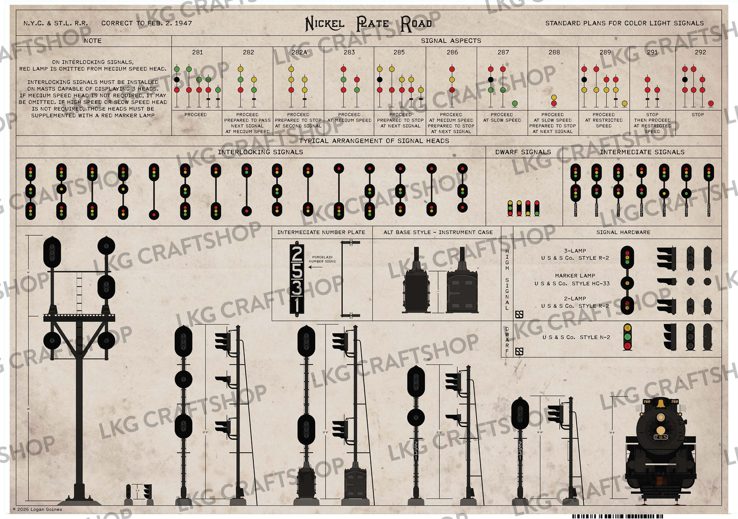 Nickel Plate Road Signal Standards Diagram Poster