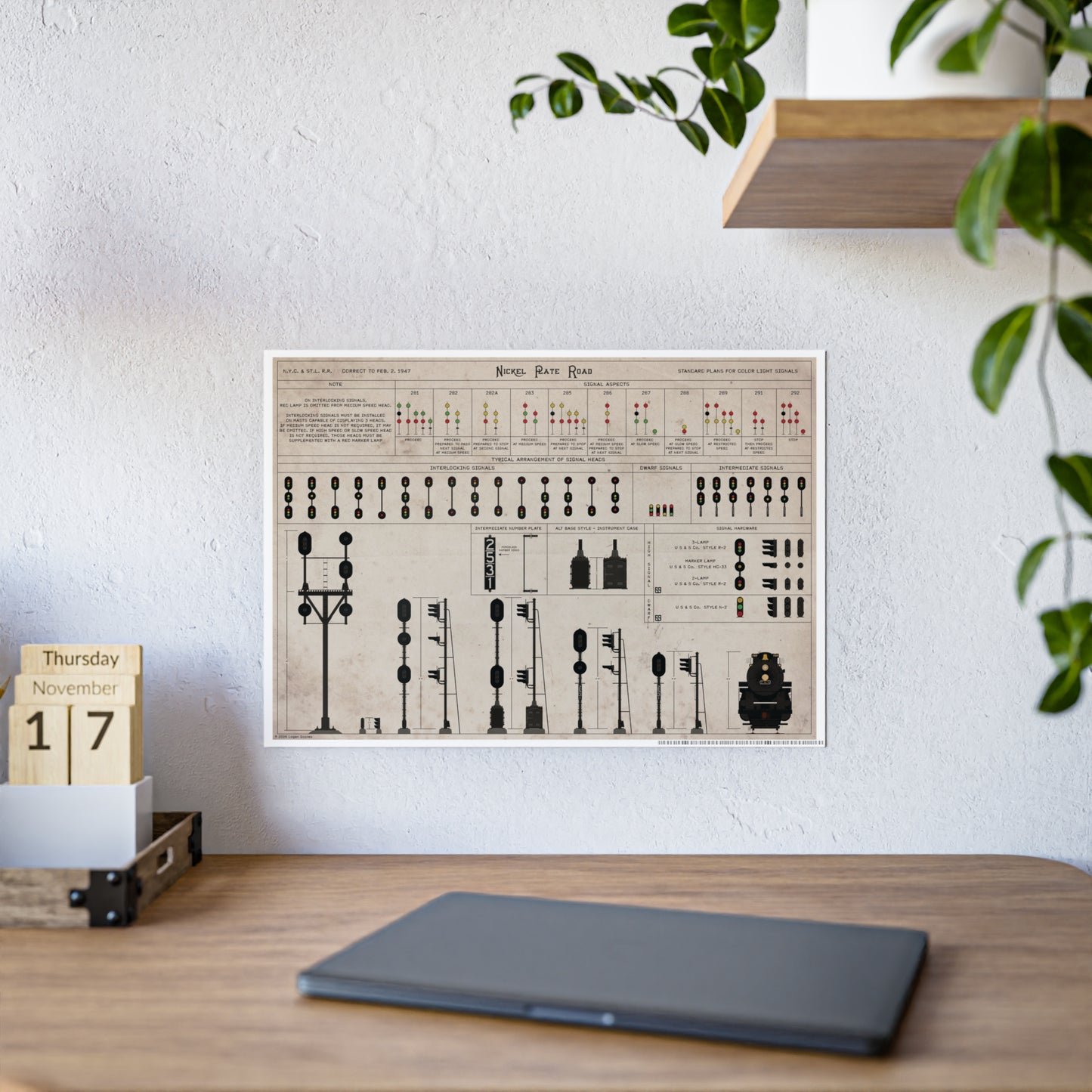 Nickel Plate Road Signal Standards Diagram Poster