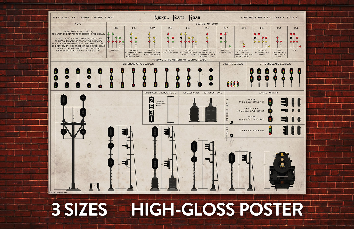 Nickel Plate Road Signal Standards Diagram Poster