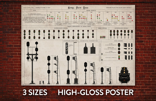 Nickel Plate Road Signal Standards Diagram Poster