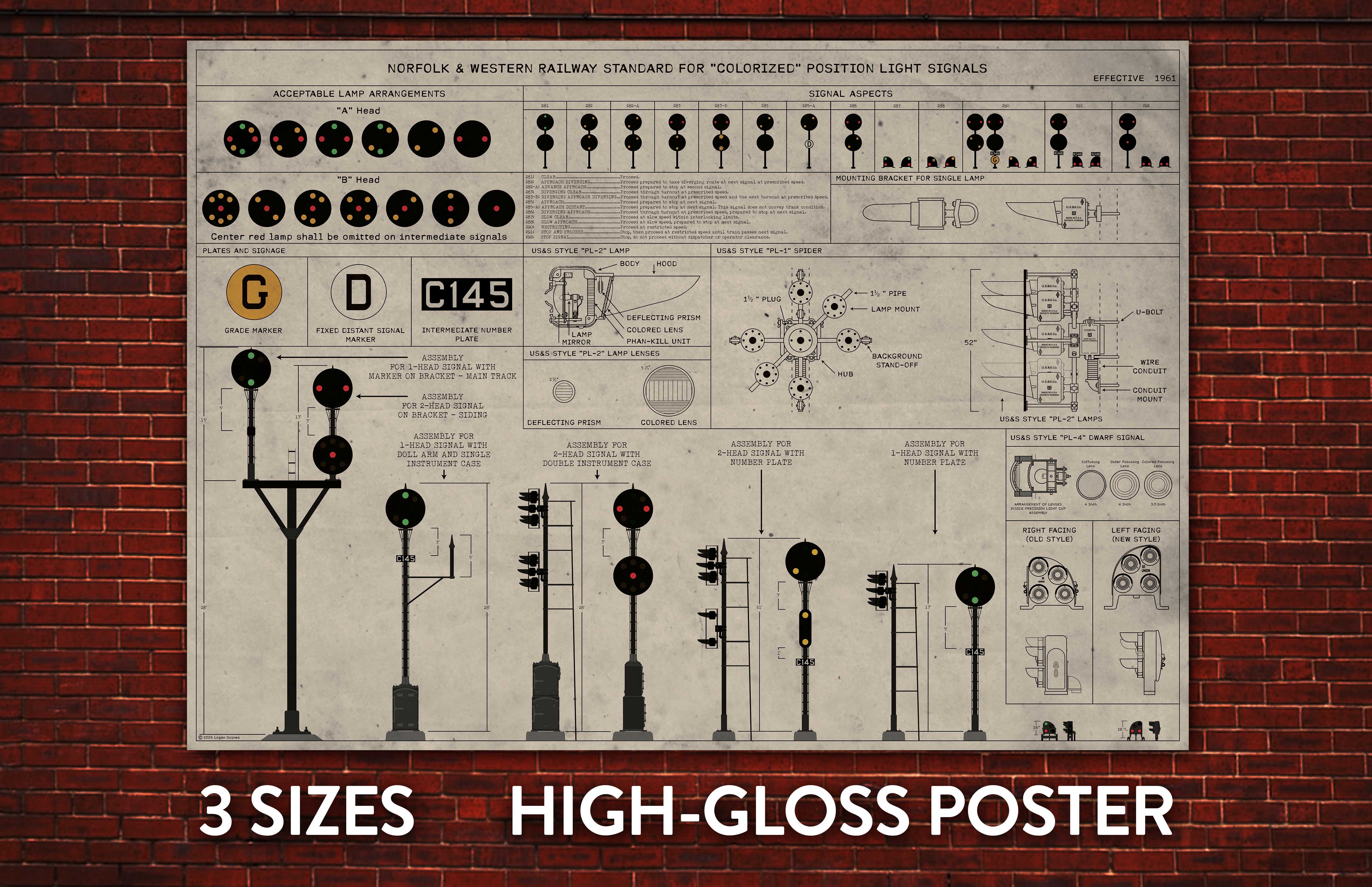 Norfolk & Western Color Position Light Signal Standards Diagram Poster ...