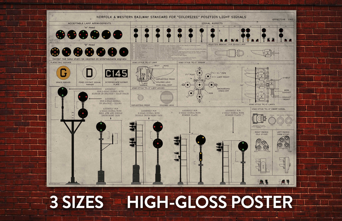 Norfolk & Western Color Position Light Signal Standards Diagram Poster