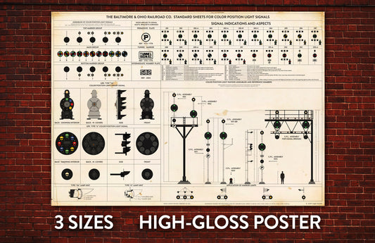 Baltimore & Ohio Railroad Color Position Light Signal Standards Diagram Poster