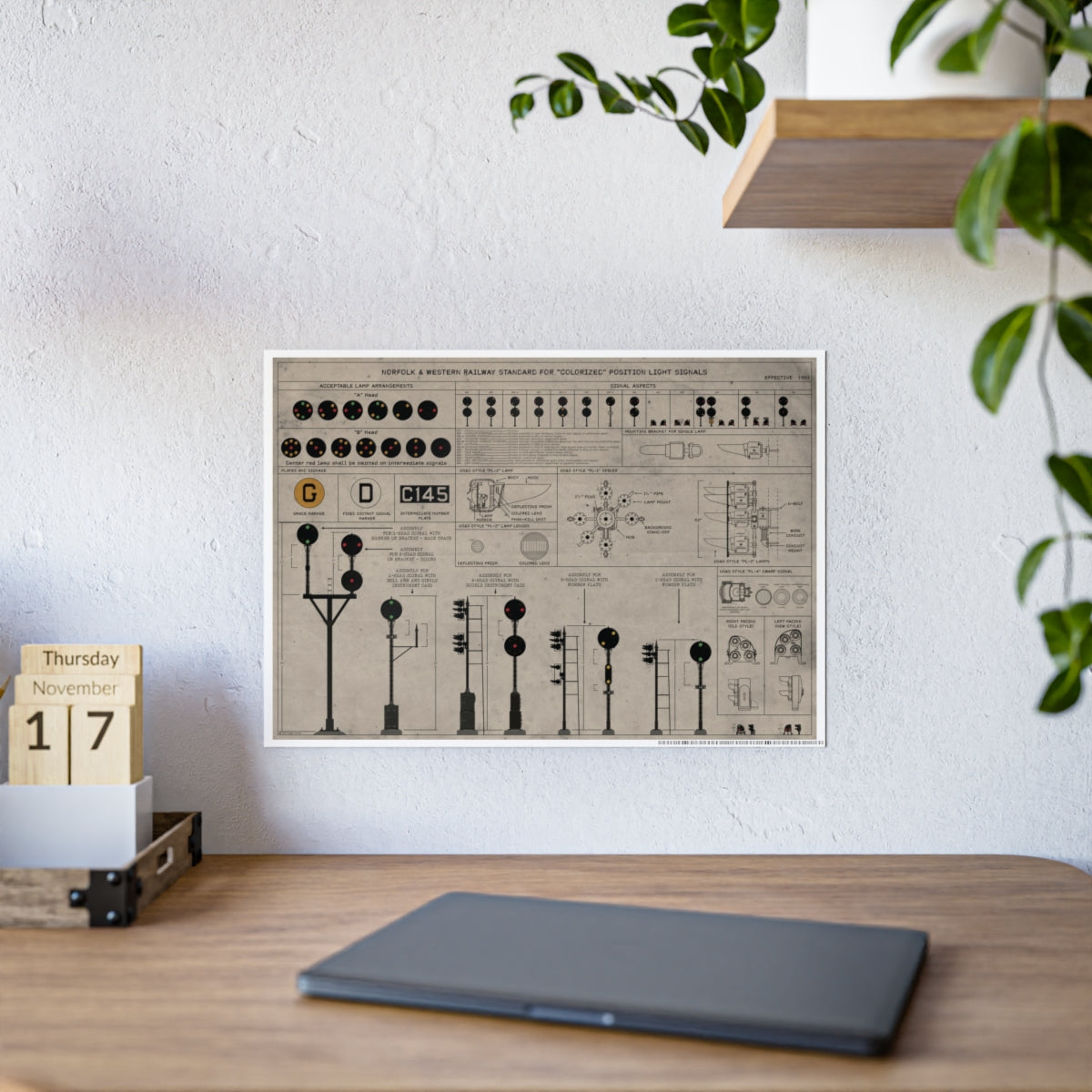 Norfolk & Western Color Position Light Signal Standards Diagram Poster