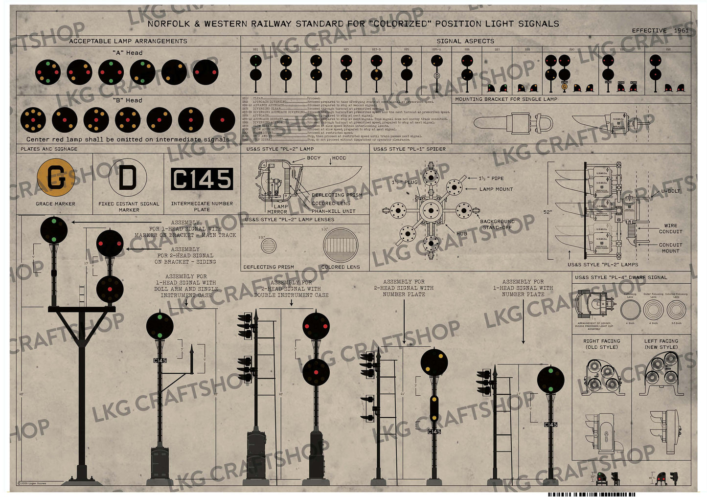 Norfolk & Western Color Position Light Signal Standards Diagram Poster