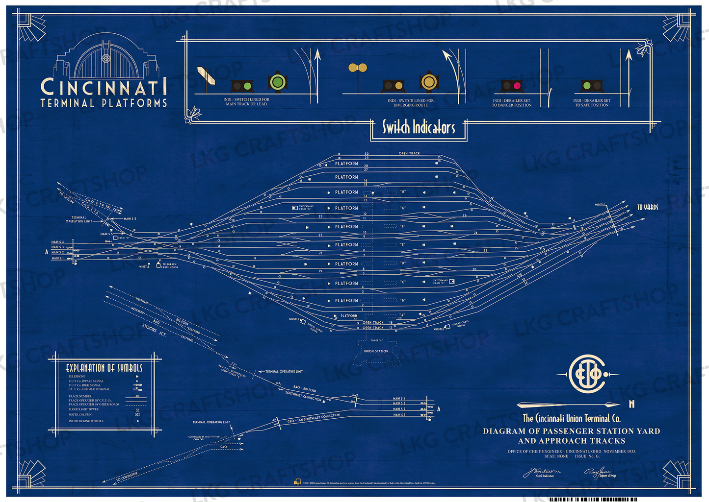 Cincinnati Union Terminal Co.1937 Terminal Platforms Schematic. Gloss Poster